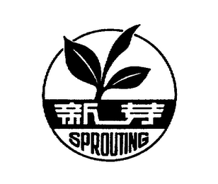 SPROUTING logo