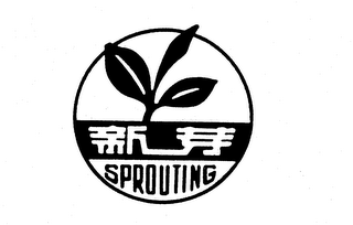 SPROUTING logo