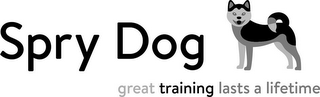 SPRY DOG GREAT TRAINING LASTS A LIFETIME logo