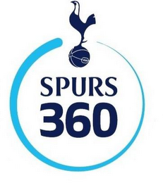 SPURS 360 logo