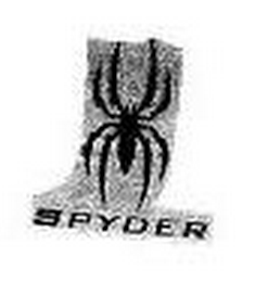 SPYDER logo