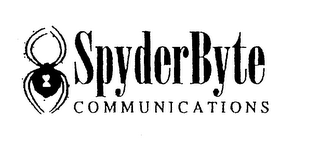 SPYDERBYTE COMMUNICATIONS logo