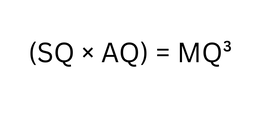 (SQ × AQ) = MQ³ logo