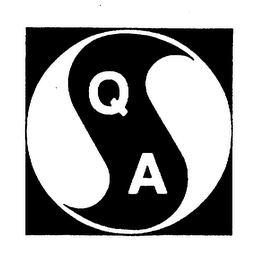 SQA logo