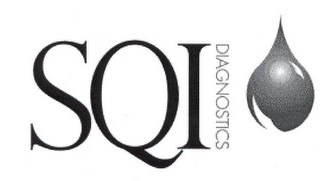 SQI DIAGNOSTICS logo