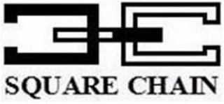SQUARE CHAIN logo