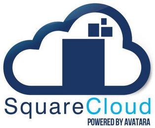SQUARECLOUD POWERED BY AVATARA logo
