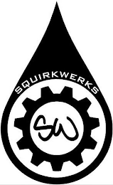 SQUIRKWERKS SW logo