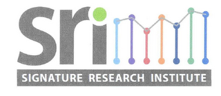SRI SIGNATURE RESEARCH INSTITUTE logo
