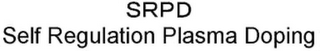 SRPD SELF REGULATION PLASMA DOPING logo