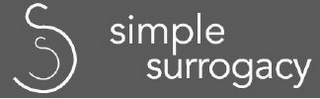 SS SIMPLE SURROGACY logo