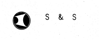 S&S SKY-SIGMA logo