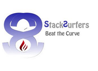 SS STACKSURFERS BEAT THE CURVE logo