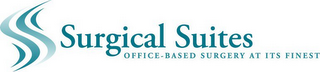 SS SURGICAL SUITES OFFICE-BASED SURGERY AT ITS FINEST logo