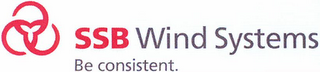 SSB WIND SYSTEMS BE CONSISTENT. logo