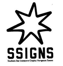 SSIGNS SOUTHERN STAR INTERACTIVE GRAPHIC NAVIGATION SYSTEM logo