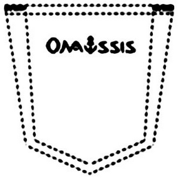 SSIS logo