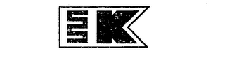 SSK logo