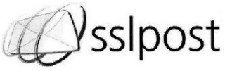 SSLPOST logo