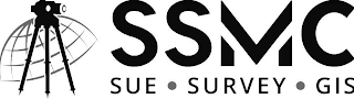 SSMC SUE · SURVEY · GIS logo