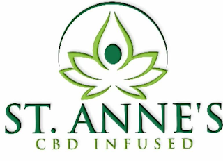 ST. ANNE'S CBD INFUSED logo