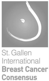 ST. GALLEN INTERNATIONAL BREAST CANCER CONSENSUS logo