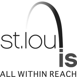 ST. LOU IS ALL WITHIN REACH logo