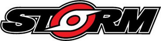 ST RM logo