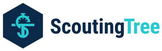 ST SCOUTINGTREE logo