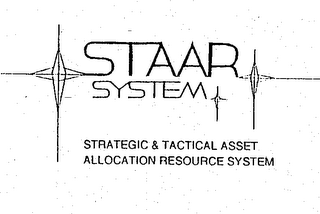STAAR SYSTEM STRATEGIC & TACTICAL ASSET ALLOCATION RESOURCE SYSTEM logo