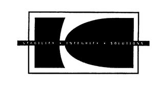 STABILITY INTEGRITY SOLUTIONS logo