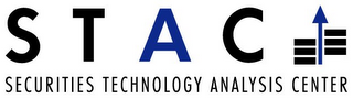 STAC SECURITIES TECHNOLOGY ANALYSIS CENTER