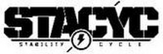 STACYC STABILITY CYCLE logo