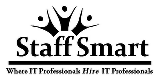 STAFF SMART WHERE IT PROFESSIONALS HIRE IT PROFESSIONALS logo