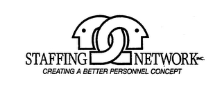 STAFFING NETWORK INC. CREATING A BETTER PERSONNEL CONCEPT logo