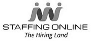 STAFFING ONLINE THE HIRING LAND logo