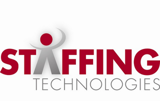 STAFFING TECHNOLOGIES