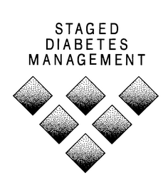 STAGED DIABETES MANAGEMENT logo
