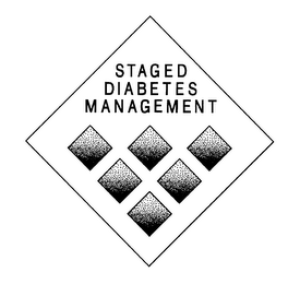 STAGED DIABETES MANAGEMENT logo