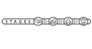 STAGES logo