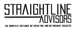 STAIGHTLINE ADVISORS THE SHORTEST DISTANCE BE TWEEN YOU AND RE TIREMENT SUCCESS