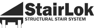 STAIRLOK STRUCTURAL STAIR SYSTEM logo