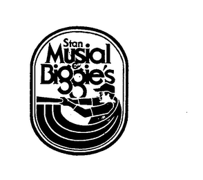 STAN MUSIAL & BIGGIES logo
