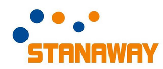 STANAWAY logo