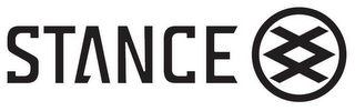 STANCE logo