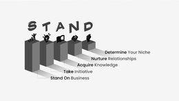 STAND STAND ON BUSINESS NURTURE RELATIONSHIPS ACQUIRE KNOWLEDGE TAKE INITIATIVE DETERMINE YOUR NICHE logo