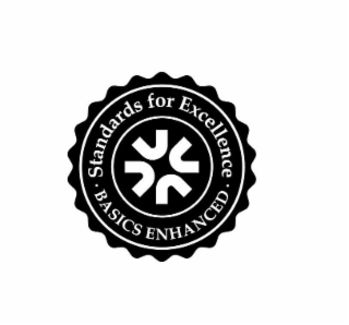 STANDARDS FOR EXCELLENCE BASICS ENHANCED logo