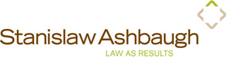 STANISLAW ASHBAUGH LAW AS RESULTS logo