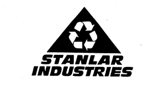 STANLAR INDUSTRIES logo