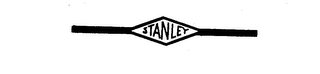 STANLEY logo
